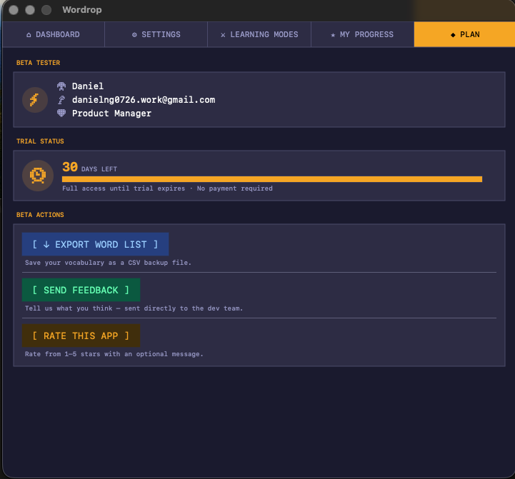 The Wordrop Beta dashboard showing Beta Tester info, 30-day trial status, and action buttons